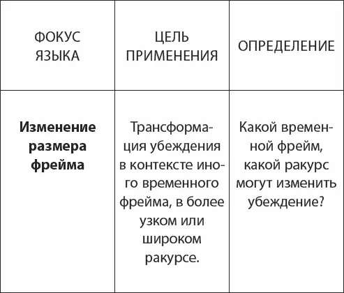 Пример Это слишком дорого Да мы продаем товары которые работают - фото 7
