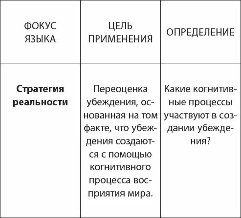 Пример Это слишком дорого Давайте посчитаем сколько на самом деле - фото 10
