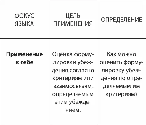 Пример Это слишком дорого Обычно именно дешевые товары очень дорого - фото 13