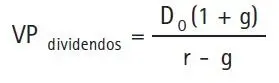 donde D0 es el dividendo actual g la tasa de crecimiento de los dividendos y - фото 79