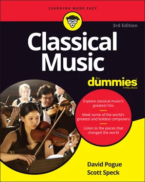Scott Speck Classical Music For Dummies обложка книги