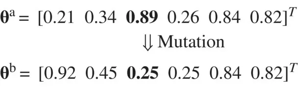 Figure 112 Total mutation A final mutation operator we will consider is - фото 65