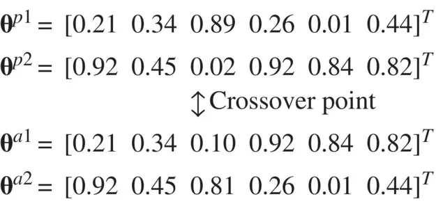 Figure 111 Singlepoint simpleblend crossover Mutation In the process of - фото 60