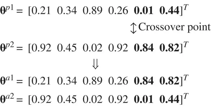 Figure 110 Singlepoint crossover 168 In 168 η cis an algorithm - фото 56