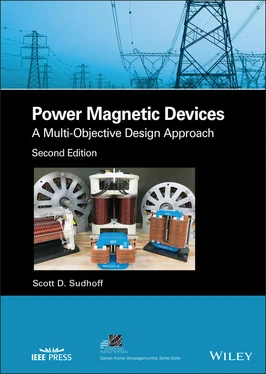 Scott D. Sudhoff Power Magnetic Devices обложка книги