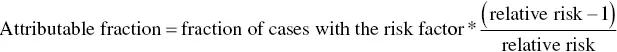 Example of Calculating Attributable Fraction In a populationbased study - фото 19