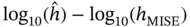 foFigure 37 Quasar Data Example 342 Left plot sampling bias for the - фото 20