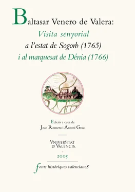 Baltasar Venero de Valera Visita senyorial a l'Estat de Sogorb (1715) i al Marquesat de Dénia (1766) обложка книги