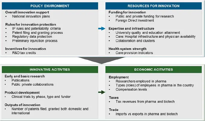 Source CRA Analysis We applied this framework to assess the current policy and - фото 2