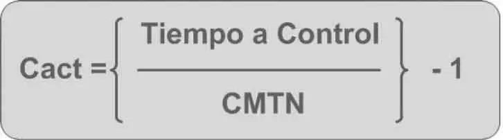 Fórmula 10 Es posible que el tiempo a control sea menor que el CMTN Este es - фото 28