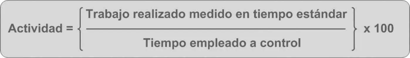 Fórmula 9 Por tanto siempre que la Actividad se sitúe por debajo de 100 - фото 26