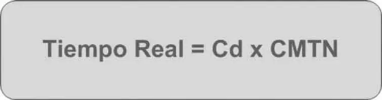 Fórmula 2 Siempre absolutamente siempre Cd 1 ya que el tiempo real - фото 16
