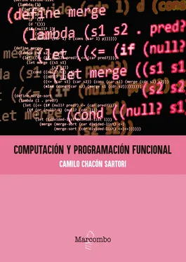 Camilo Chacón Sartori Computación y programación funcional обложка книги