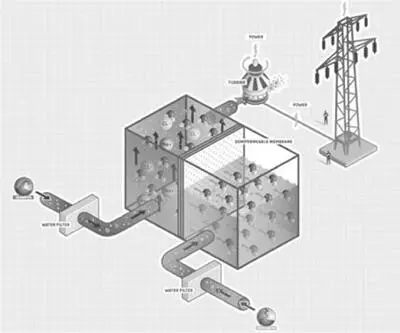 Figura 113 Esquema de una central osmóticaFuente Statkraft 129 - фото 15