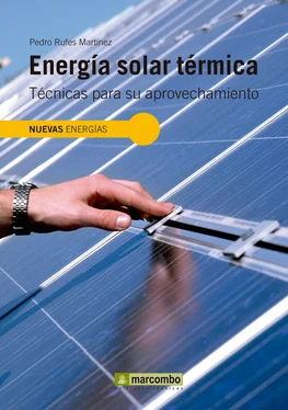 Pedro Rufes Martínez Energia solar térmica обложка книги