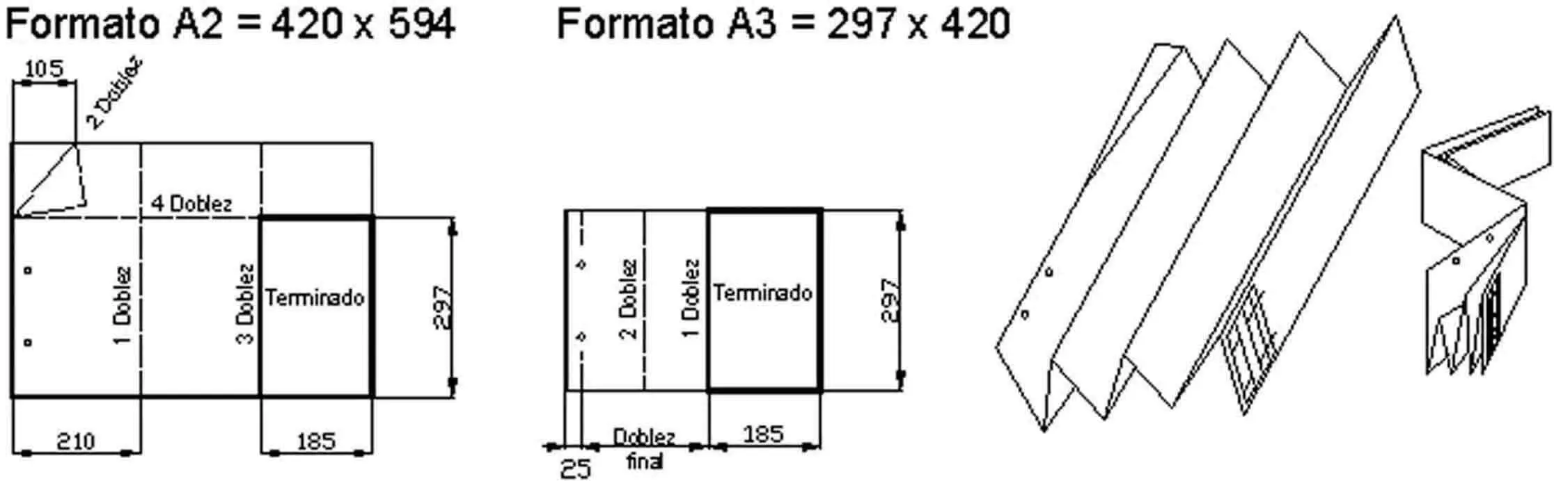 Figura 4Esquema de doblado para formatos A2 y A3 031 Márgenes 1 En - фото 13