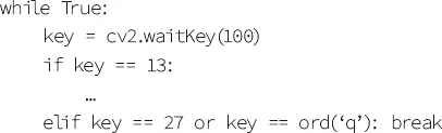 El código Unicode del retorno de carro es 13 mientras que el de la tecla Esc - фото 138