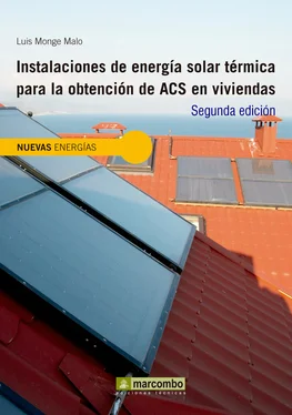 Luis Monge Malo Instalaciones de energía solar térmica para la obtención de ACS en viviendas обложка книги