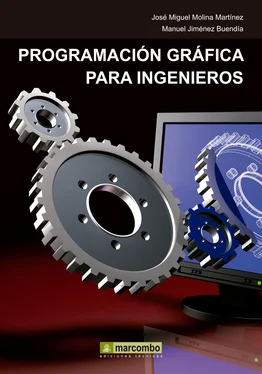 José Miguel Molina Martínez Programación gráfica para ingenieros обложка книги