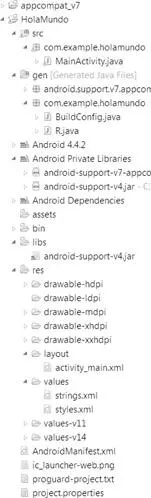 Android Dependencies se indican los proyectos que tienen que ser compilados - фото 75