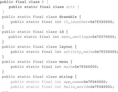 NOTA este fichero se genera automáticamente Nunca debes editarlo Has de - фото 137