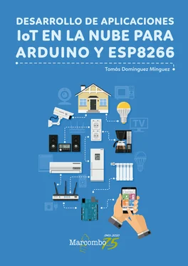 Tomás Domínguez Mínguez Desarrollo de aplicaciones IoT en la nube para Arduino y ESP8266 обложка книги