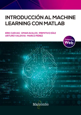 Erik Cuevas Jiménez Introducción al Machine Learning con MATLAB обложка книги