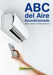 M. Àngels Domènech - ABC del aire acondicionado