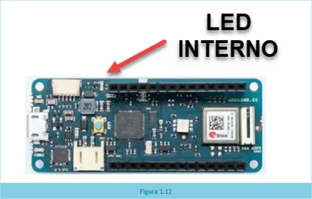 El siguiente paso es escribir el código que subir áa Arduino y hará parpadear - фото 20