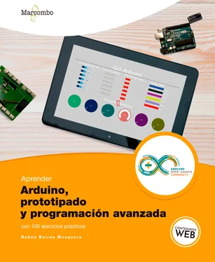 Rubén Beiroa Mosquera Aprender Arduino, prototipado y programación avanzada con 100 ejercicios обложка книги