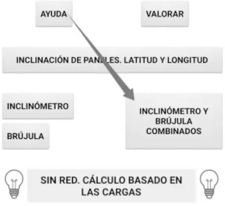 Con INCLINÓMETRO Y BRÚJULA COMBINADOS grabaremos en SOLARPE PRO los valores de - фото 35