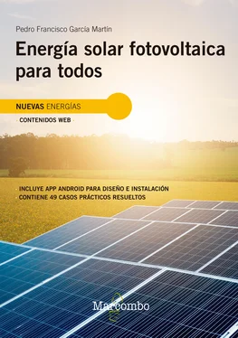 Pedro Francisco Garcia Martin Energía solar fotovoltaica para todos обложка книги