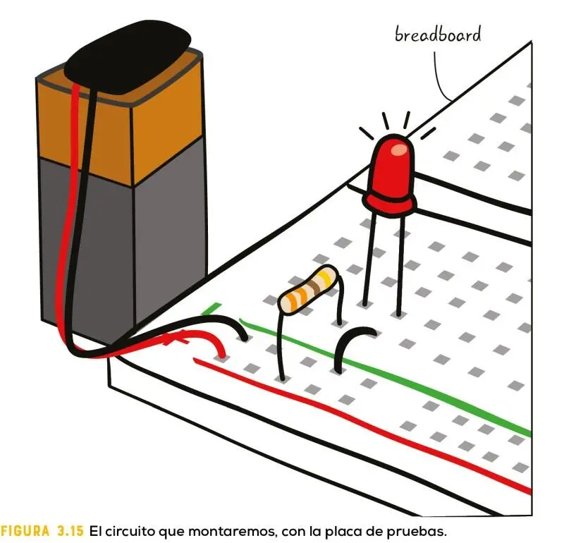 FUNDAMENTOS DE LA PLACA DE PRUEBAS Has visto dibujos de una placa de pruebas y - фото 72