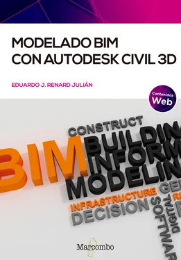 Eduardo J. Renard Julián Modelado BIM con Autodesk Civil 3D обложка книги