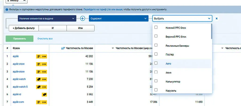 Это очень полезный трюк когда вы работаете над определенной маркетинговой - фото 8