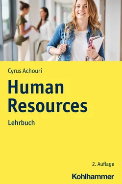 Cyrus Achouri Human Resources обложка книги