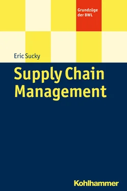 Eric Sucky Supply Chain Management обложка книги