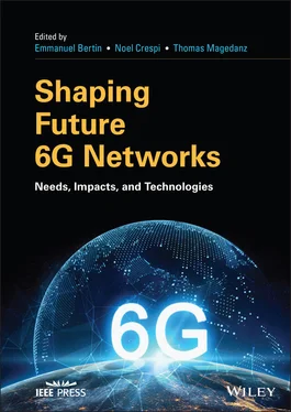 Неизвестный Автор Shaping Future 6G Networks обложка книги