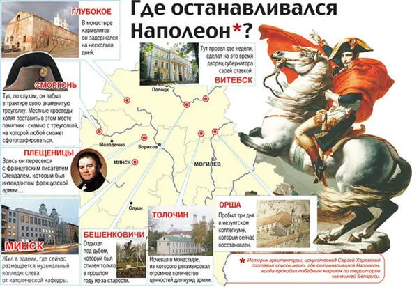 Инфографика войны 1812го года Благодаря составителям школьных учебников мы - фото 21