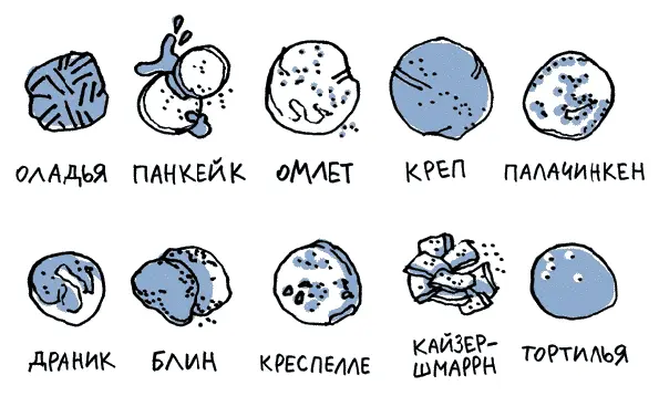 Потом он вдруг плюхается обратно на стул ухмыляется и бодро продолжает В - фото 27