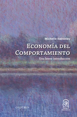 Michelle Baddeley La economía del comportamiento обложка книги