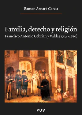 Ramon Aznar i Garcia Familia, derecho y religión обложка книги