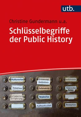 Thorsten Logge Schlüsselbegriffe der Public History обложка книги