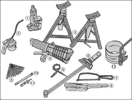 Fig 08 Recommended tools to service and repair your vehicle 1 Hydraulic - фото 13
