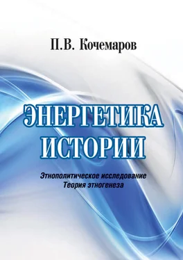 Павел Кочемаров Энергетика истории. Этнополитическое исследование. Теория этногенеза обложка книги