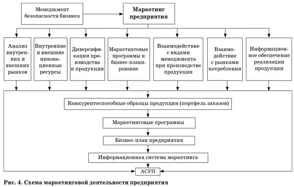 Изменит ли Россию альтернативная наука - фото 9