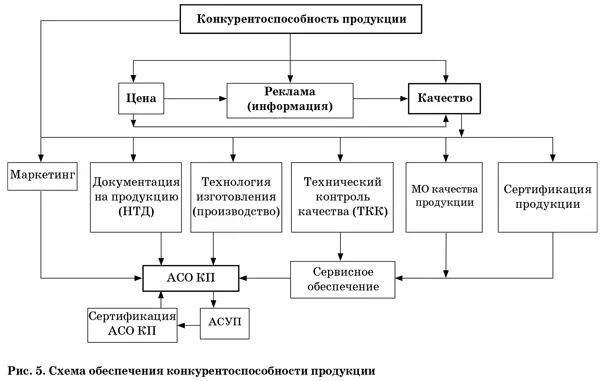 Изменит ли Россию альтернативная наука - фото 10