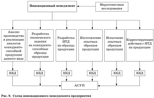 Изменит ли Россию альтернативная наука - фото 14