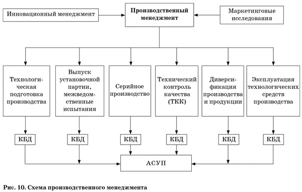 Изменит ли Россию альтернативная наука - фото 15