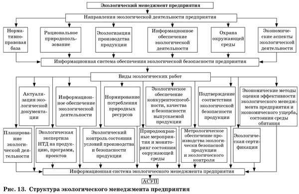 Изменит ли Россию альтернативная наука - фото 18